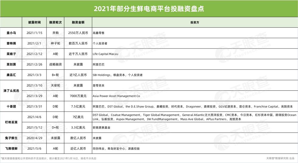 新闻客户端与电商的区别网站新闻和客户端新闻的区别-第1张图片-太平洋在线下载