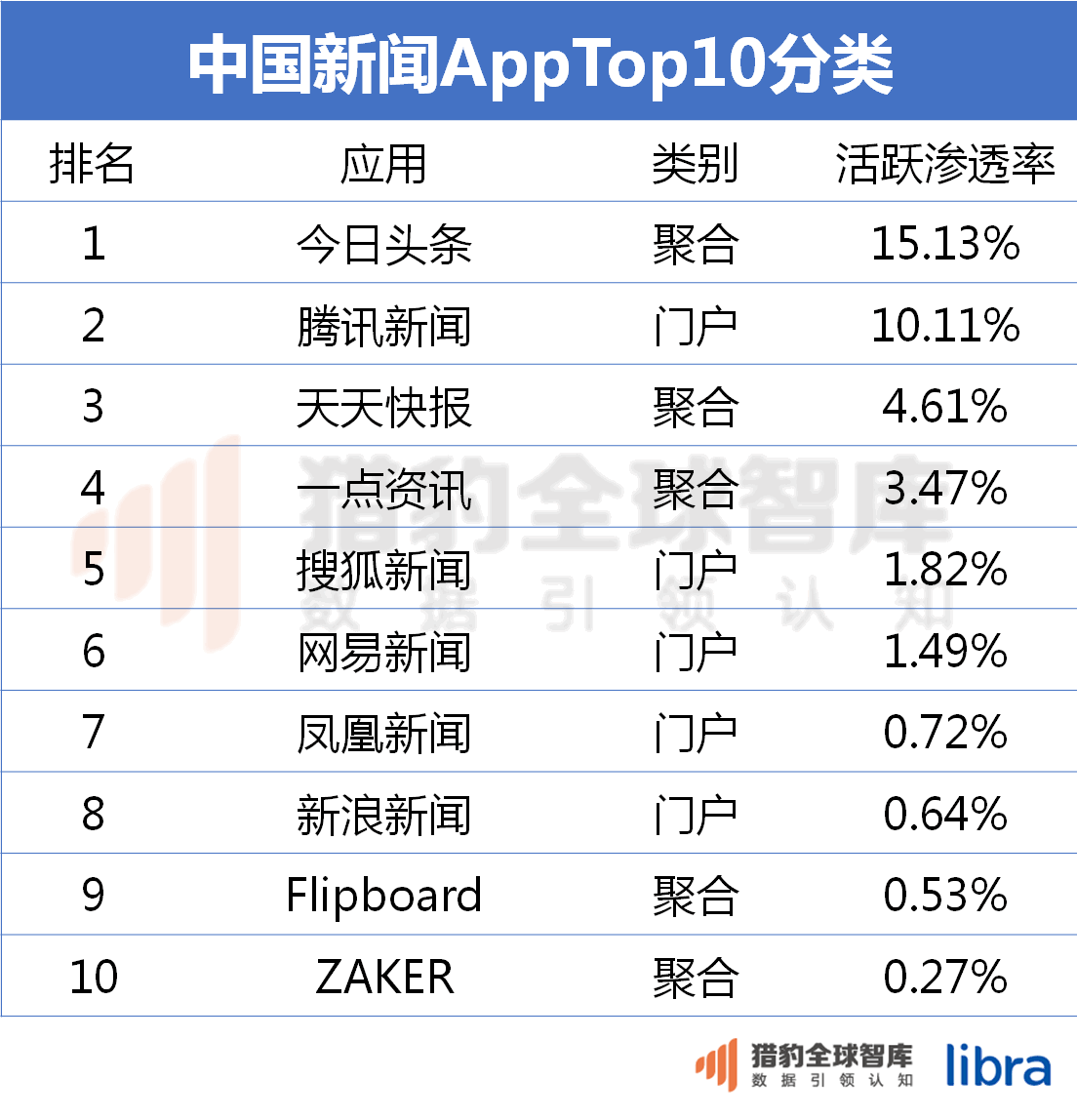 手机新闻头条是否真实2023今日新闻头条摘抄-第2张图片-太平洋在线下载