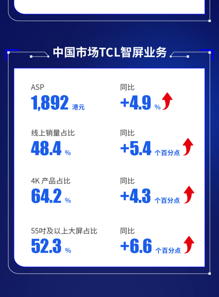 拍信app苹果版苹果隐藏带颜色的app-第2张图片-太平洋在线下载