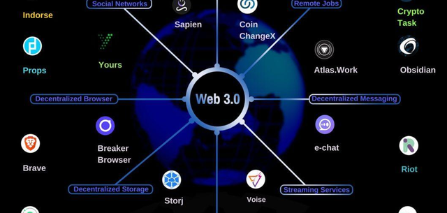 蝙蝠web版苹果下载蝙蝠聊天软件苹果版本下载-第2张图片-太平洋在线下载