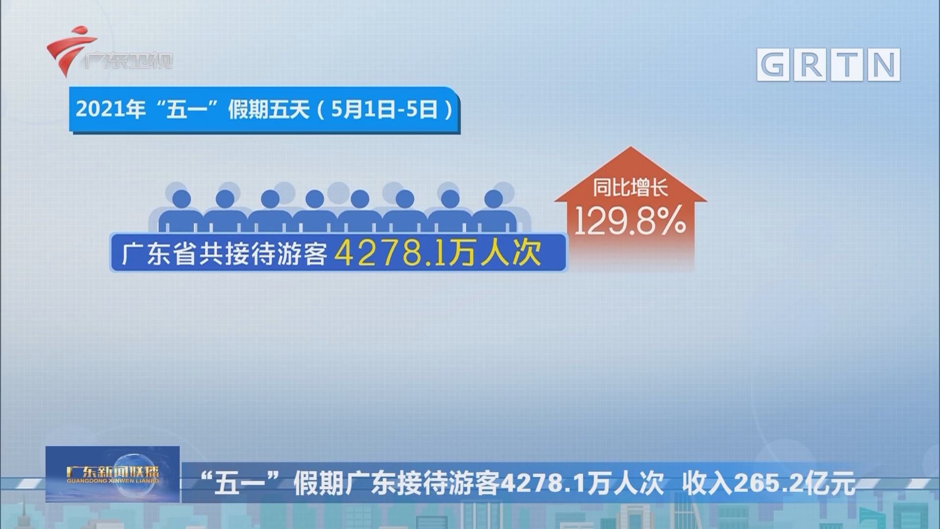 手机怎么看广东新闻联播广东新闻联播文字版完整版-第1张图片-太平洋在线下载