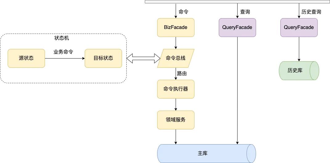 指间mud最新客户端指间mud客户端打不开-第1张图片-太平洋在线下载