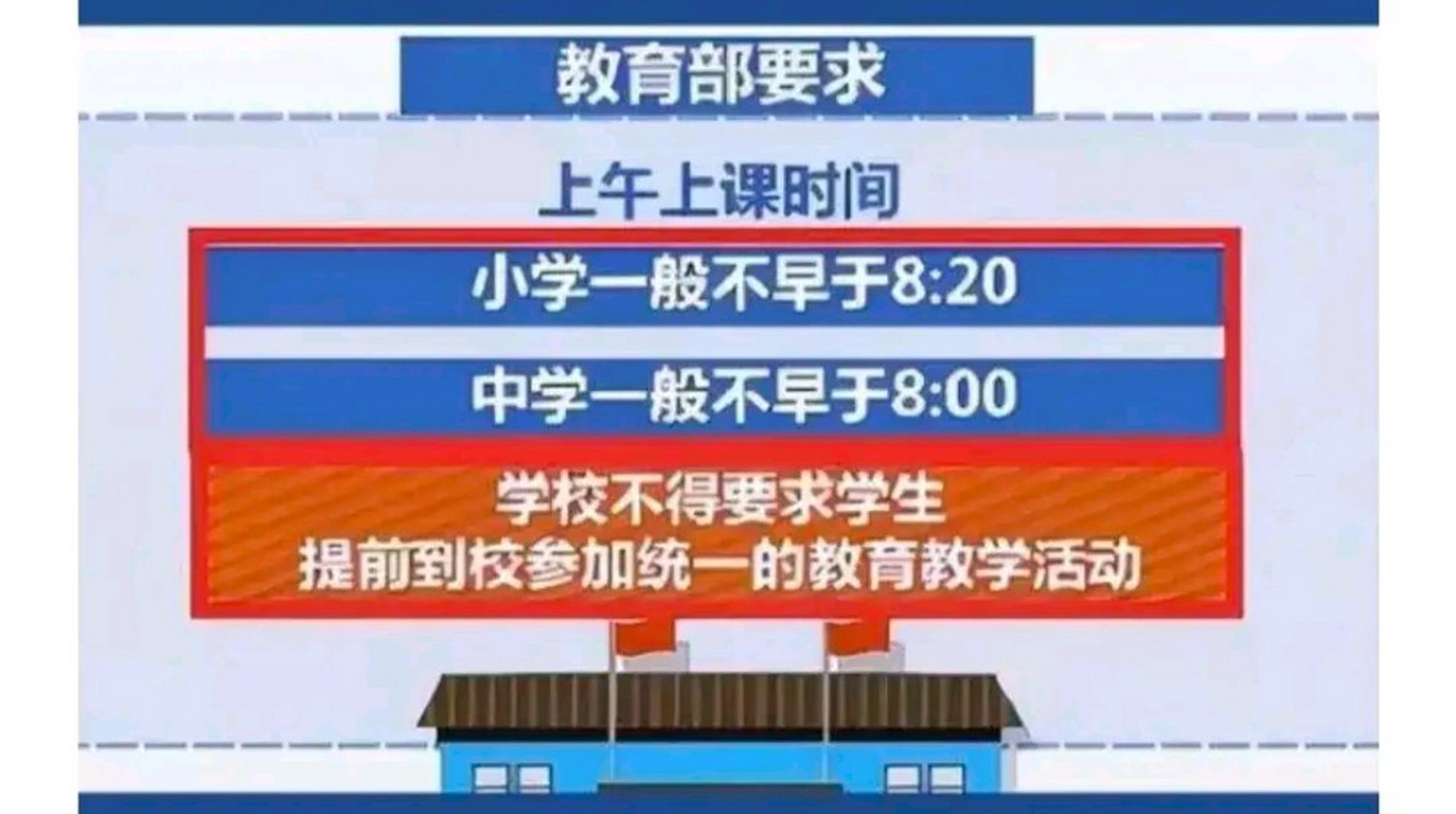 安卓系统没有看看新闻了安卓广告机常用发布系统有哪些-第2张图片-太平洋在线下载