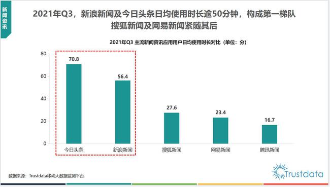 新浪新闻客户端怎么看博客新浪微博网页版怎么看直播回放-第2张图片-太平洋在线下载