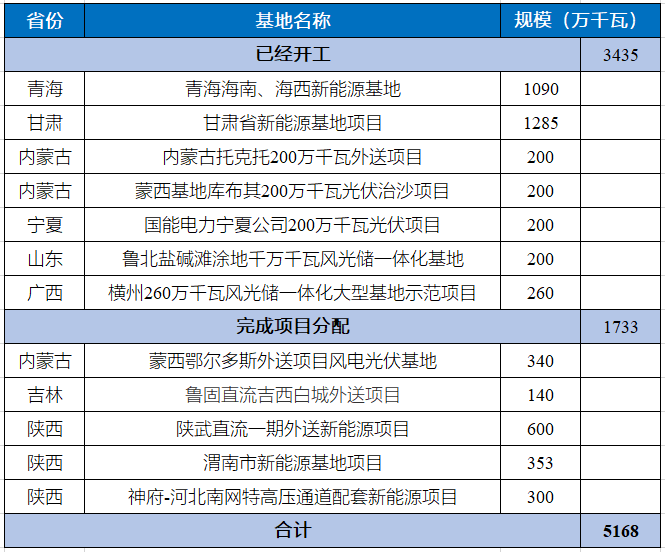 安卓新闻项目开发报告基于android的新闻资讯app开题报告-第2张图片-太平洋在线下载