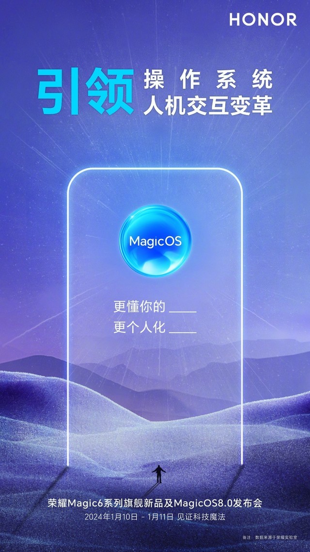 荣耀手机海外新闻荣耀magic5价格海外