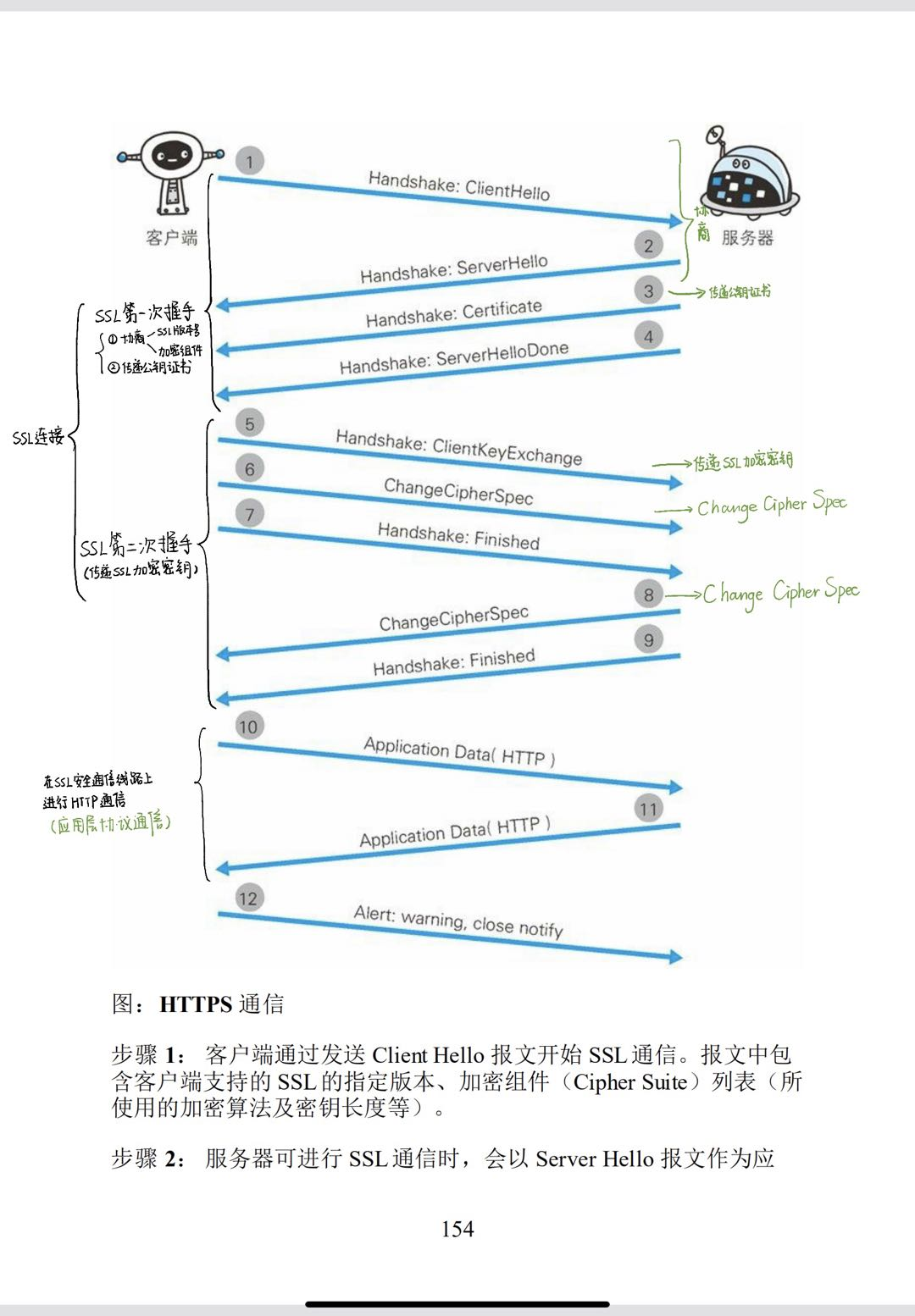 客户端的优缺点客服的三个优点与缺点