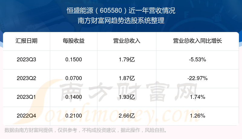 恒盛app苹果版下载苹果手机下载app软件