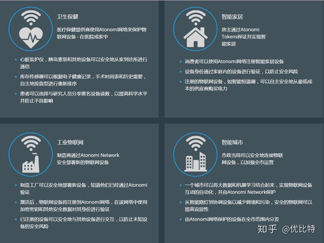 苹果物联网安全吗知乎新闻苹果wifi开关灰色点不了