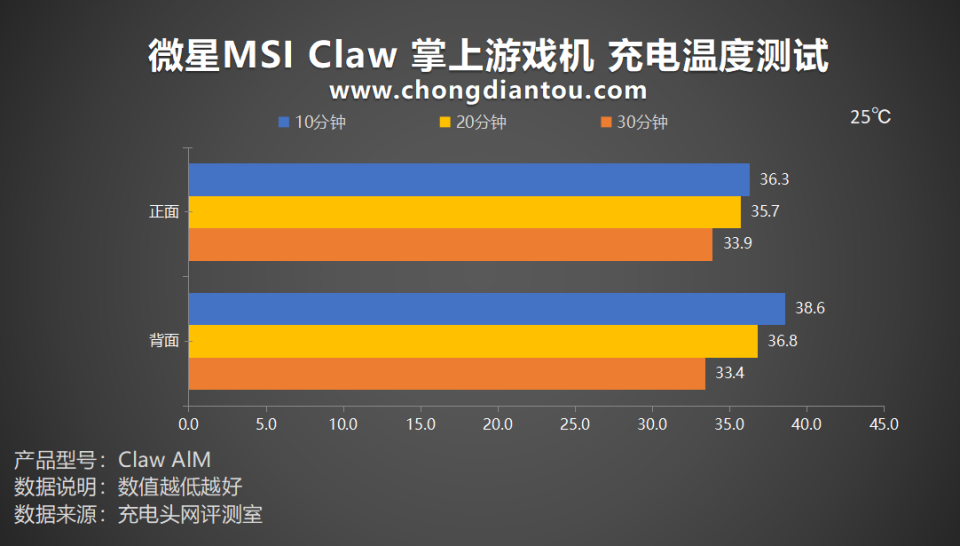 手机腾讯新闻闪退腾讯新闻怎么没有评论了-第2张图片-太平洋在线下载