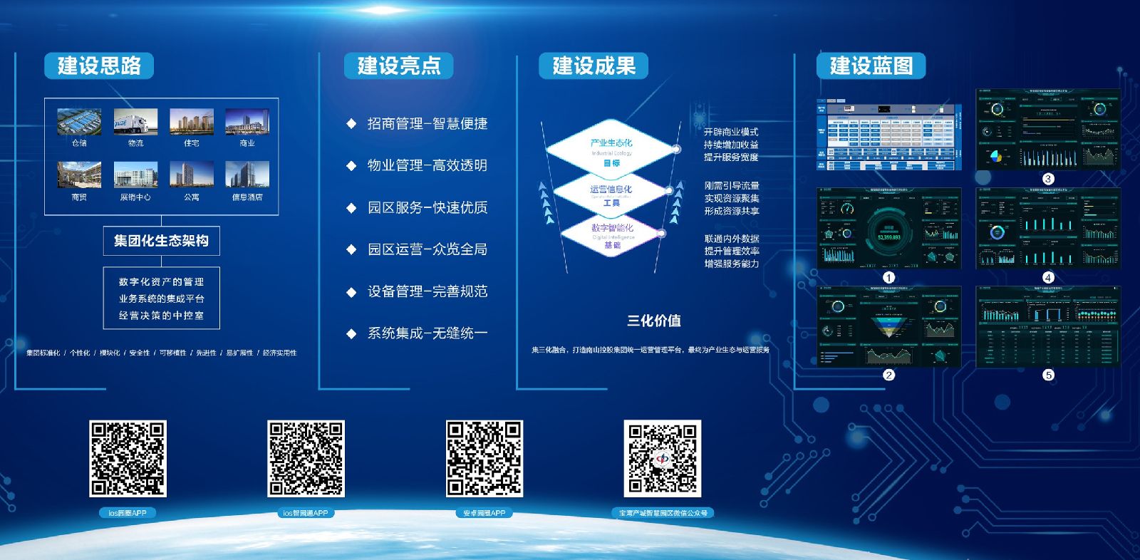 客户端运营管理中心海康运营管理中心平台-第2张图片-太平洋在线下载