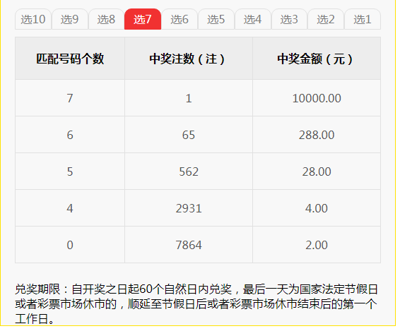 央视新闻客户端中奖记录央视春晚中奖五粮液什么时候发货-第1张图片-太平洋在线下载