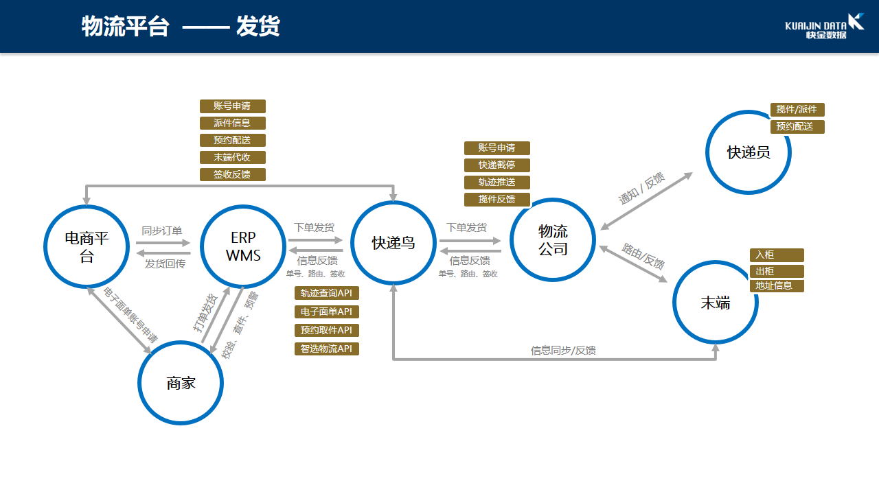 快金客户端司法官网登录入口-第2张图片-太平洋在线下载