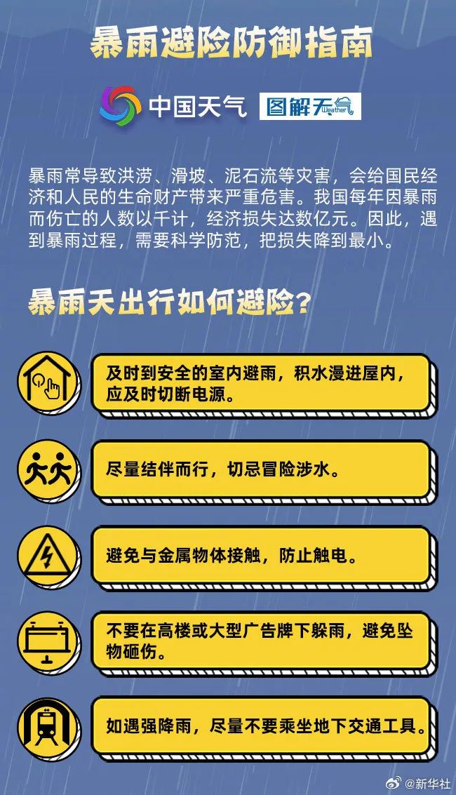 紧急预警新闻客户端海报紧急预警新闻客户端海报下载-第2张图片-太平洋在线下载