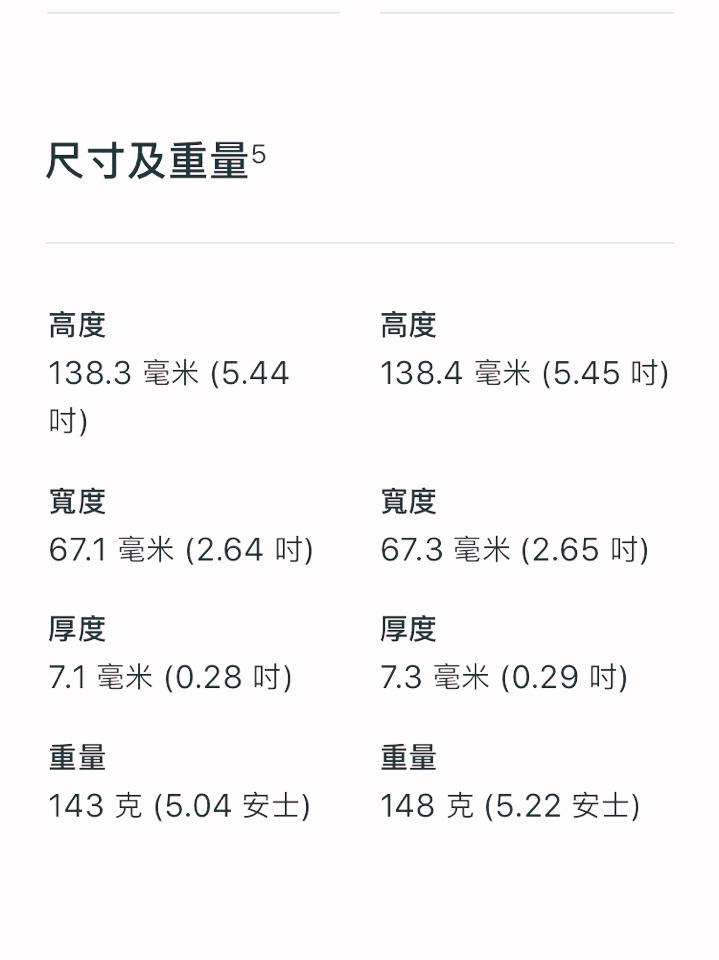 苹果8电信版价格多少2024年苹果15官网价格