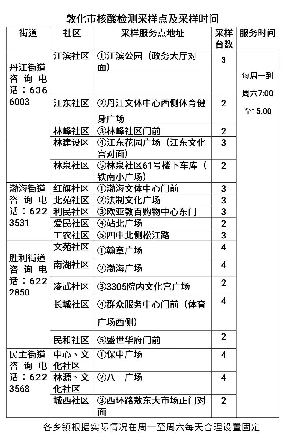 敦化客户端吉林省敦化市属于哪个市-第2张图片-太平洋在线下载