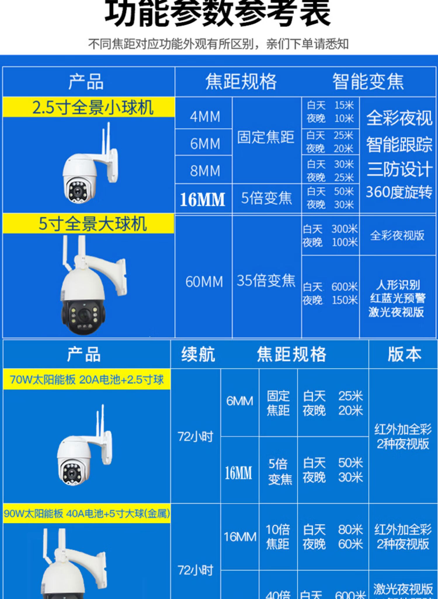 yoosee苹果手机版有看头yoosee官网下载-第1张图片-太平洋在线下载