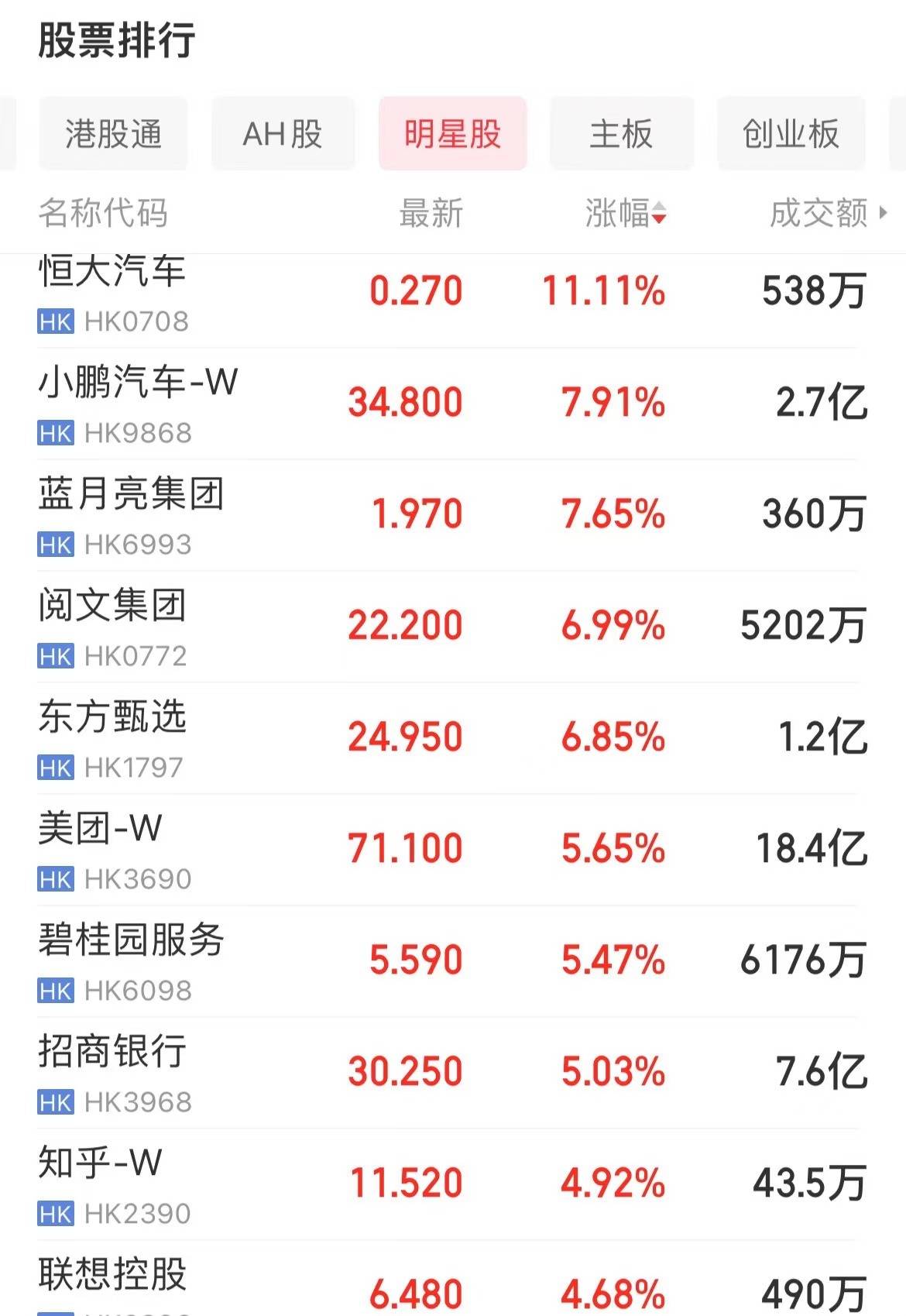 招商港股全能版手机下载招商证券app并安装-第1张图片-太平洋在线下载