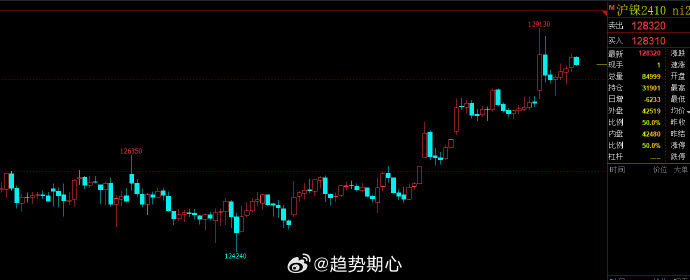 苹果版机械螺纹铣螺纹程序自动生成软件-第2张图片-太平洋在线下载