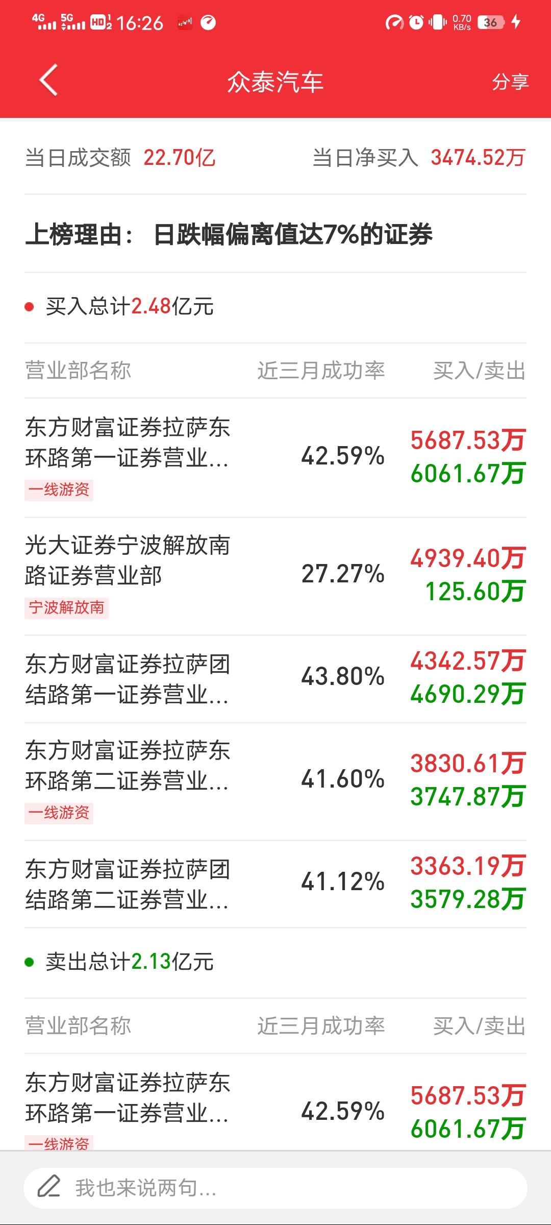 爱炒股手机版下载手机版免费炒股软件-第2张图片-太平洋在线下载